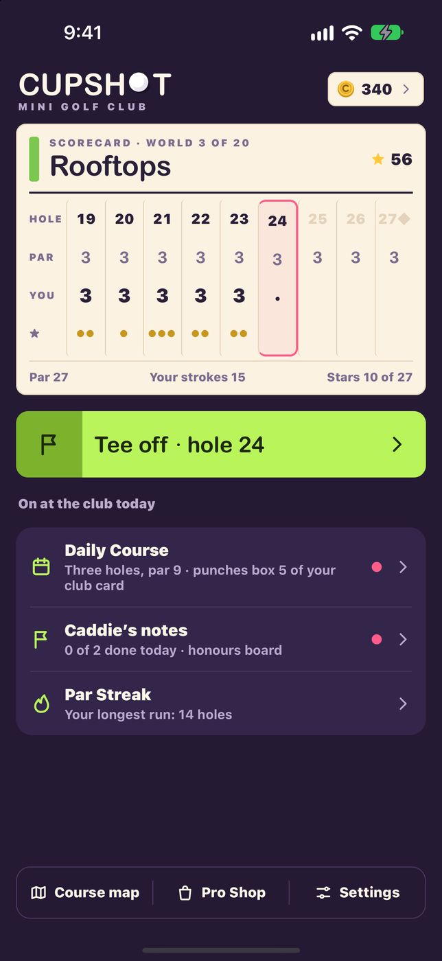 The clubhouse scorecard.