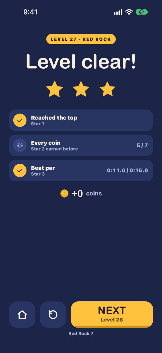 Level clear, three stars.