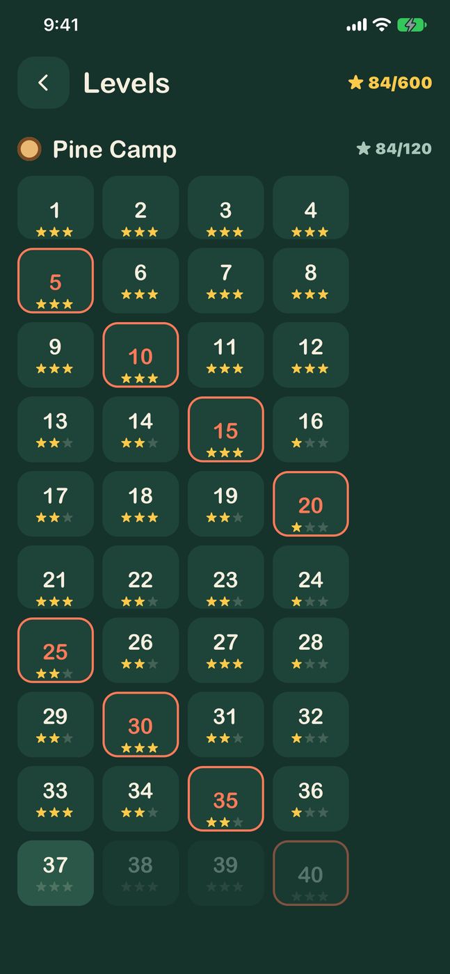 Levels, with stars for each.