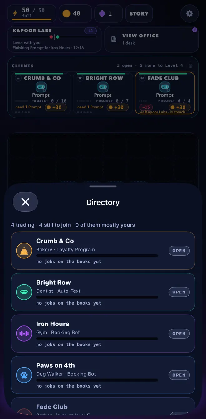 The Directory of businesses in town