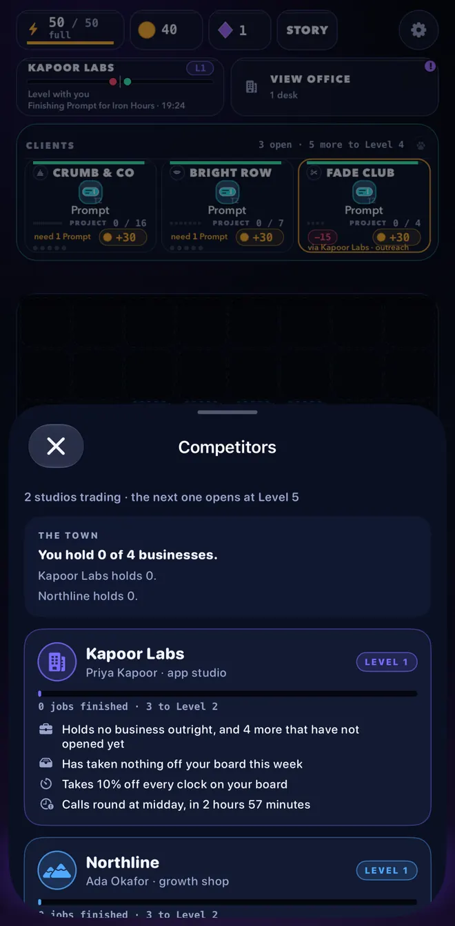 The Competitors sheet: the town, Kapoor Labs and Northline