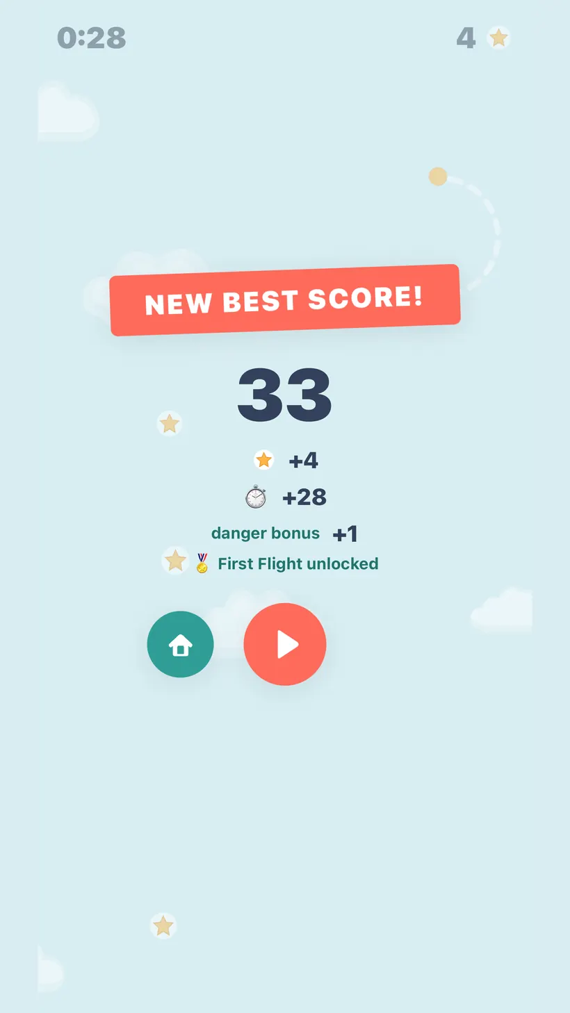 NEW BEST SCORE! 33, made of 4 stars, 28 seconds and a danger bonus of 1