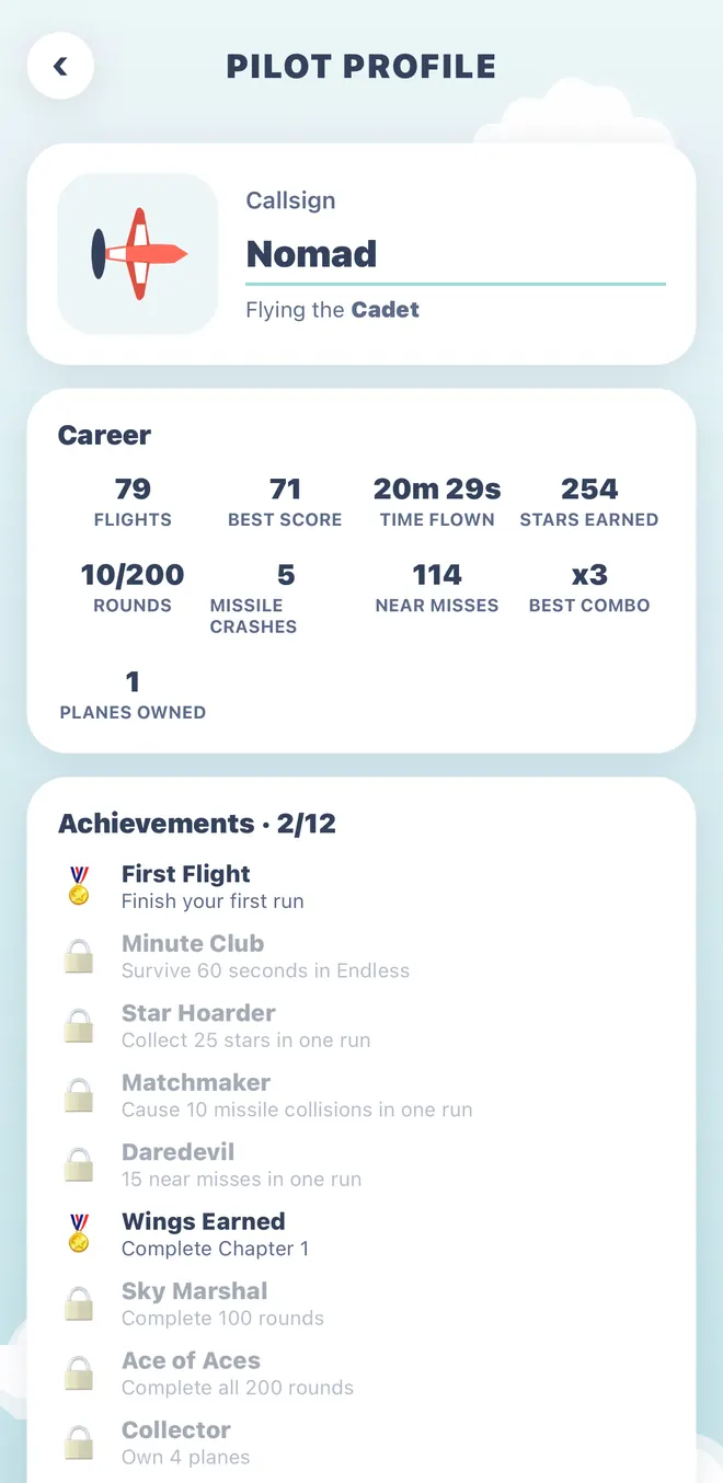 Pilot Profile: career stats and 2 of 12 achievements