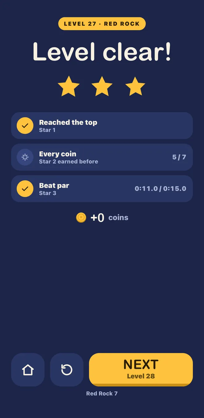 Level 27 cleared with three stars