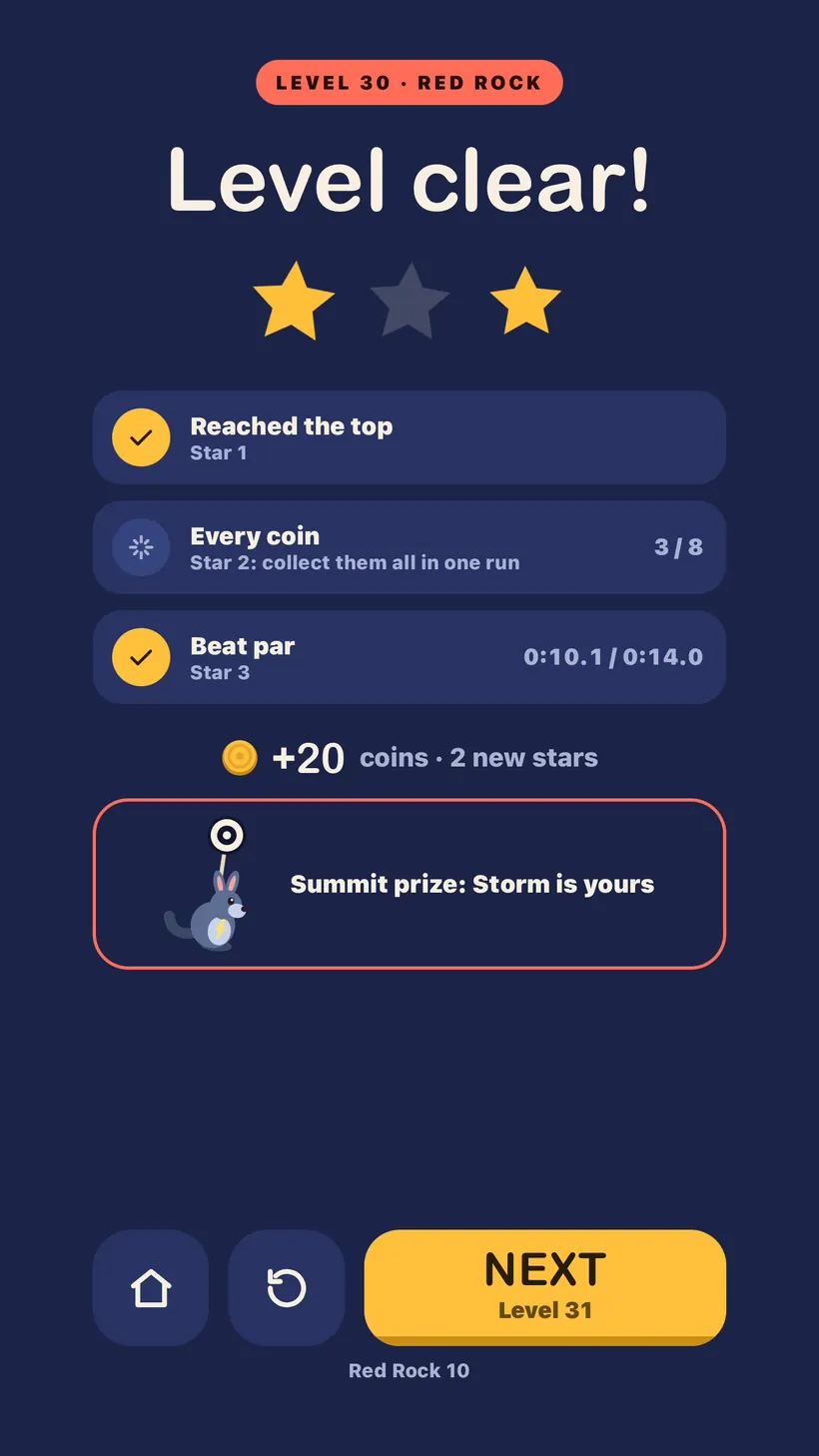 Level 30 cleared, with its summit prize